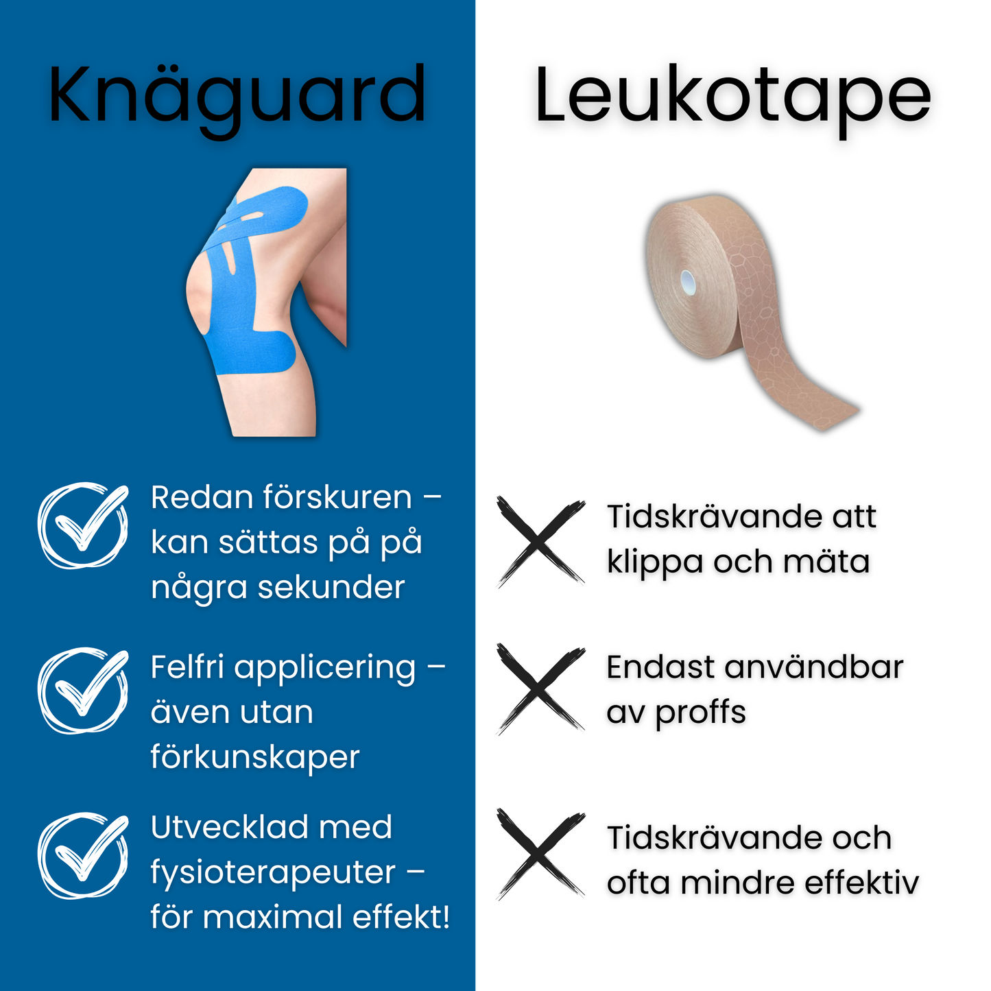 KnäGuard