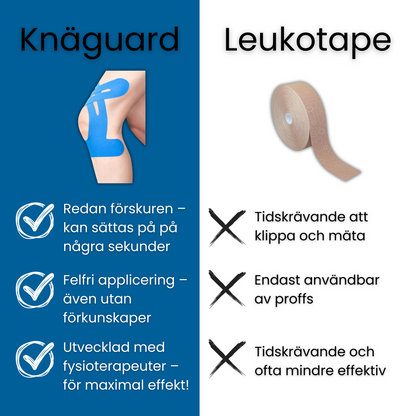KnäGuard